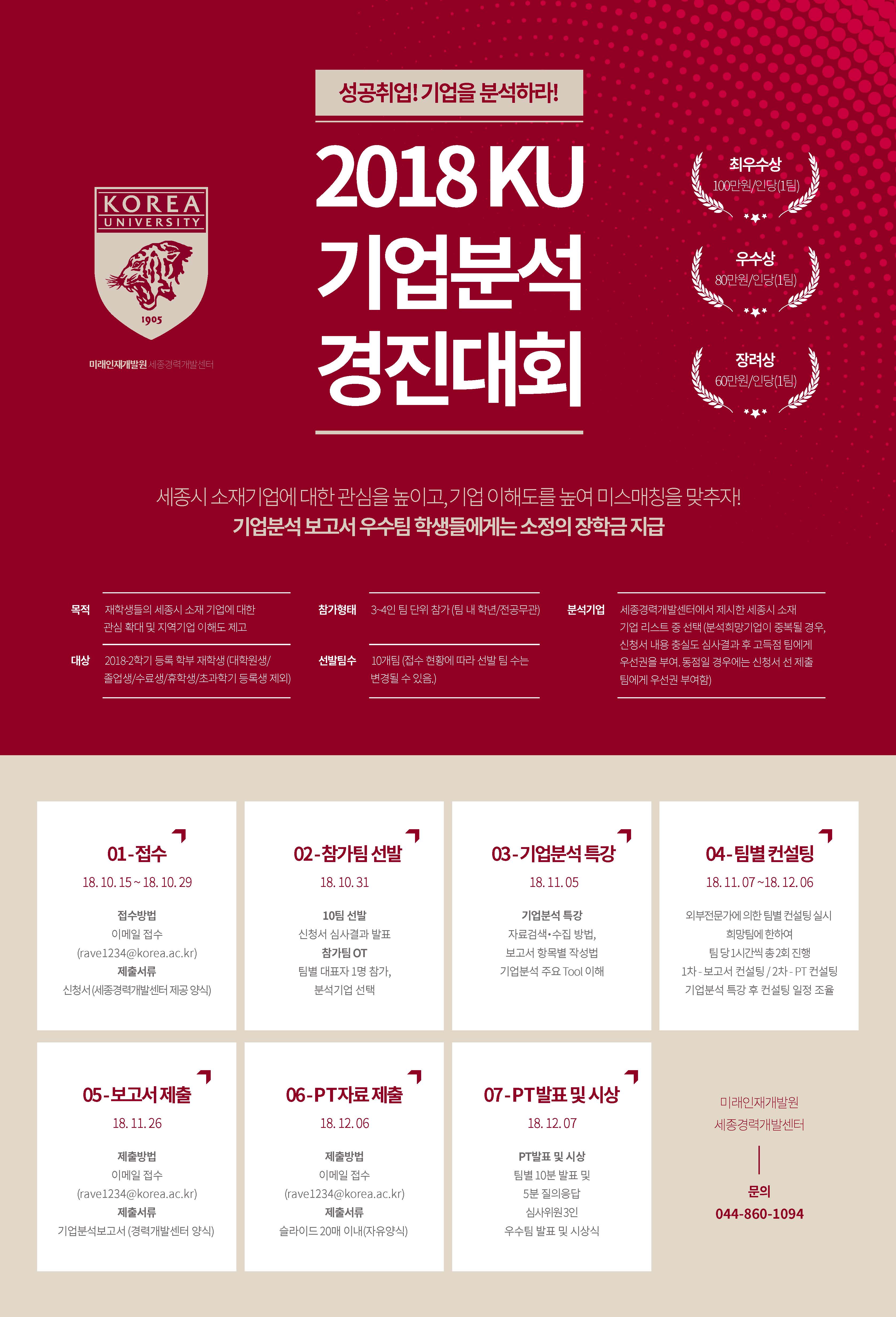 2018 KU 기업분석 경진대회 포스터.jpg